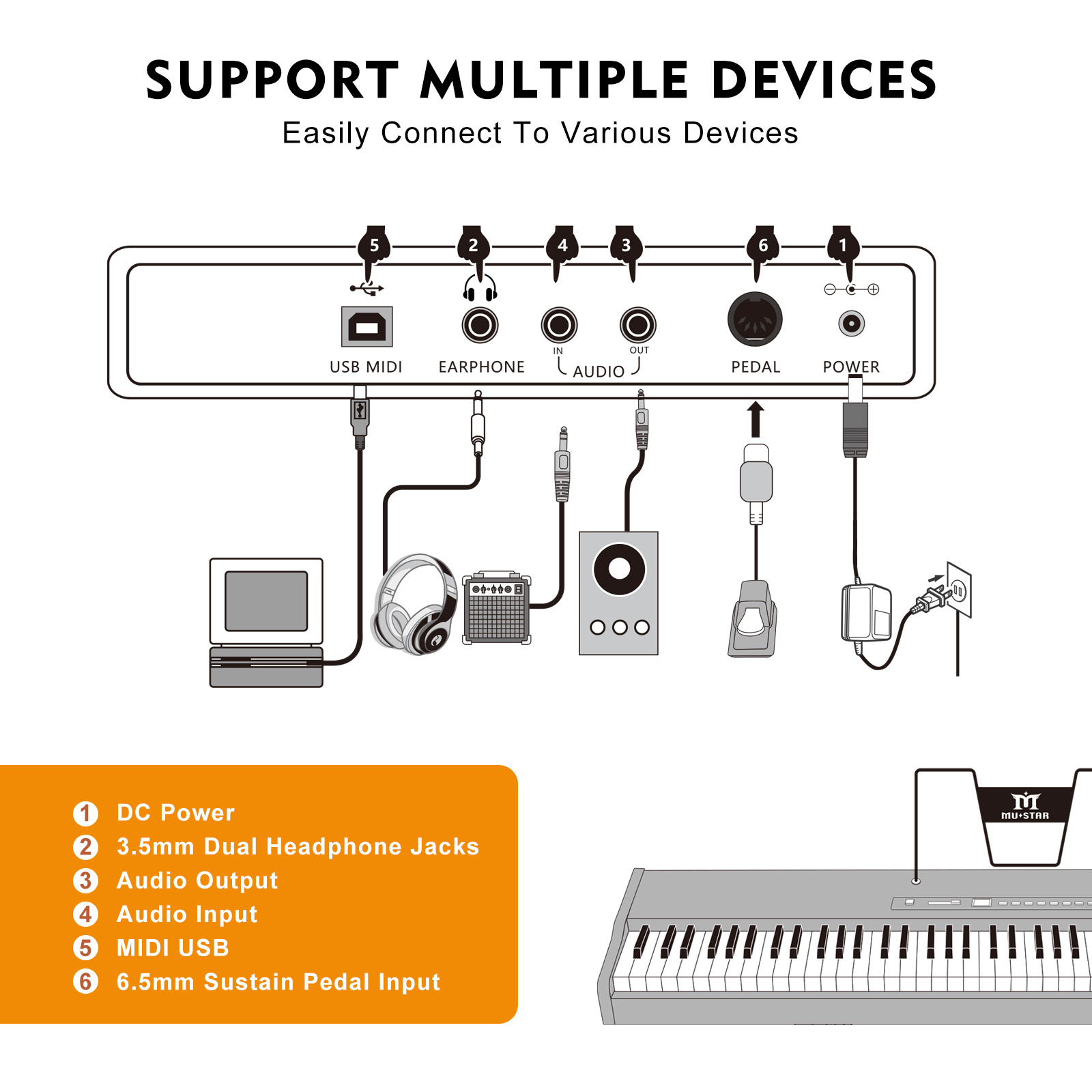 MUSTAR 88 Key Piano Keyboard S - огляд і ціна Piano Sustain Pedal