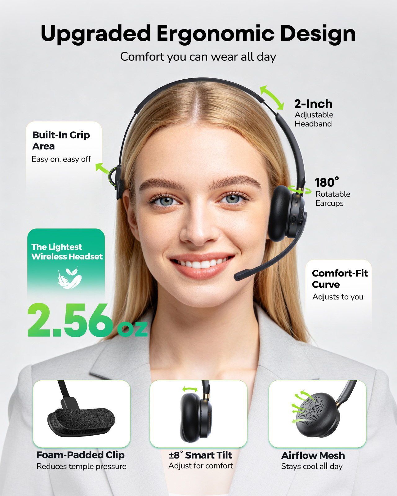 Acer Wireless Headset with Mic - огляд і ціна Contact Pickup Mic