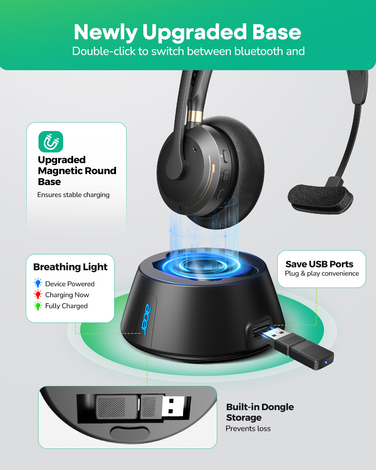 Acer Wireless Headset with Mic - огляд і ціна Contact Pickup Mic
