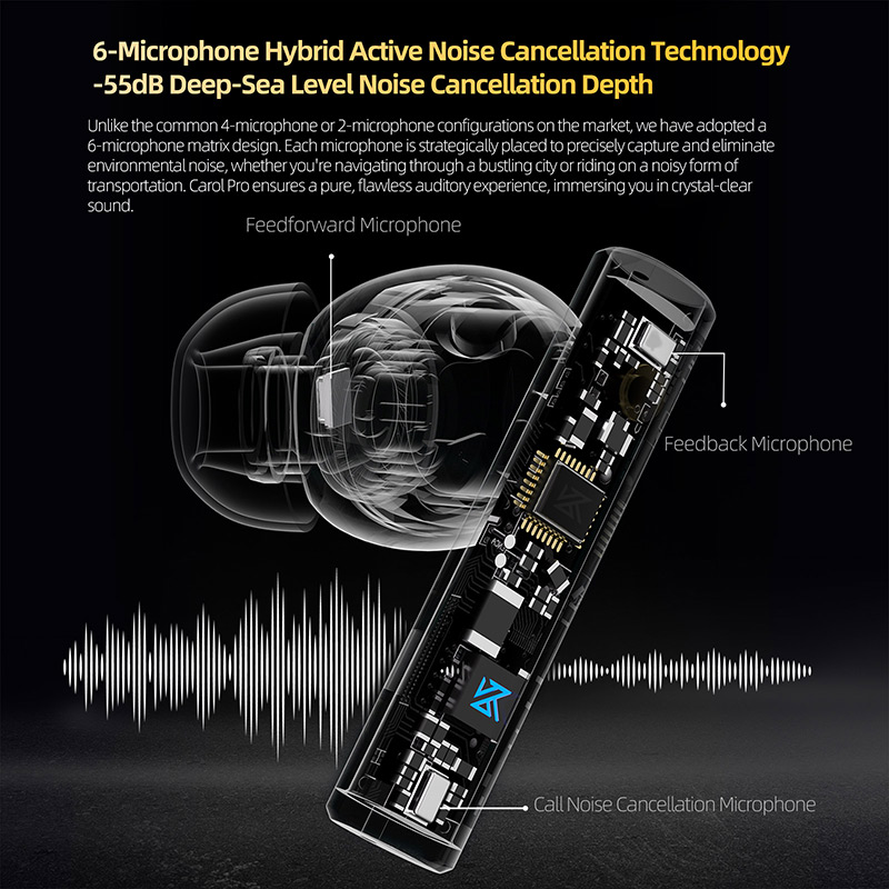 KZ Carol Pro TWS Bluetooth 5.4 - огляд і ціна Contact Pickup Mic