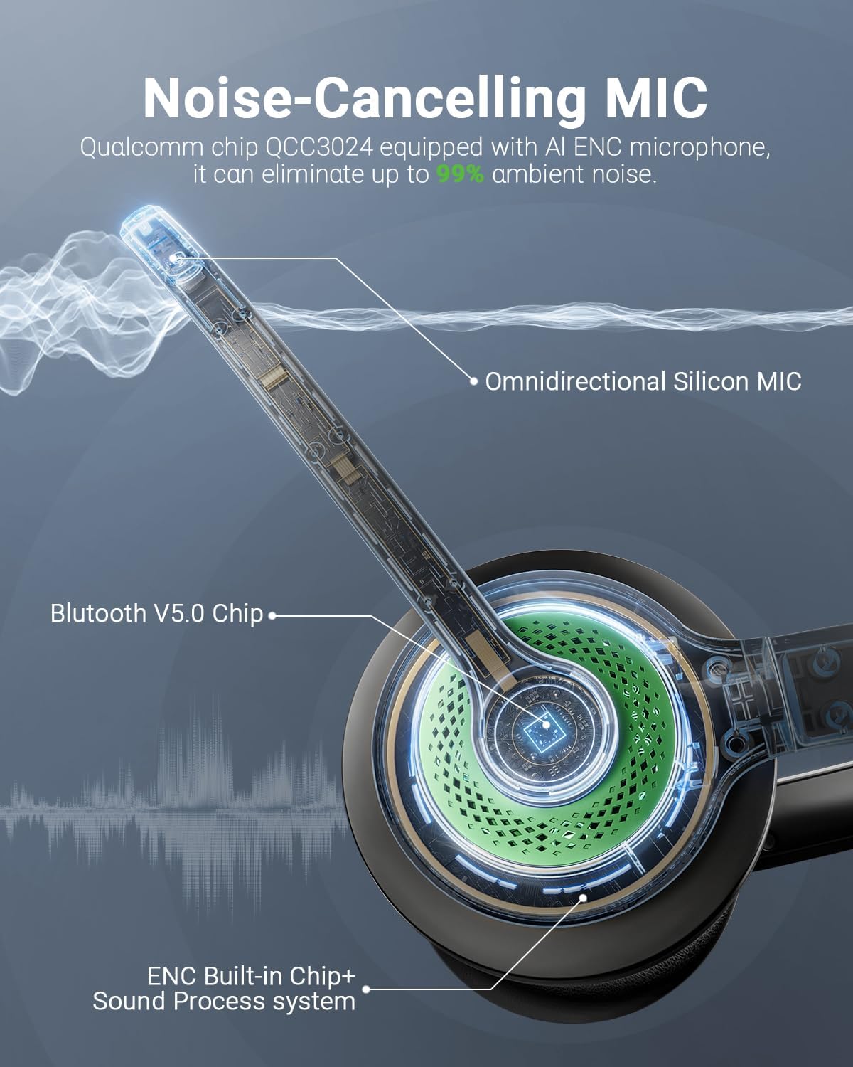 JIAMQISHI EH02P Wireless Heads - огляд і ціна Contact Pickup Mic