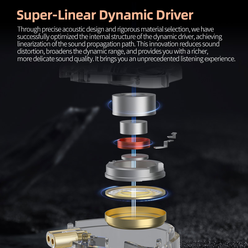 KZ EDX PRO X Dynamic Drive Ear - огляд і ціна Audio X Music