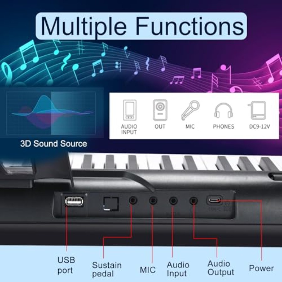 88 Key Piano Keyboard for Begi - огляд і ціна Piano Sustain Pedal