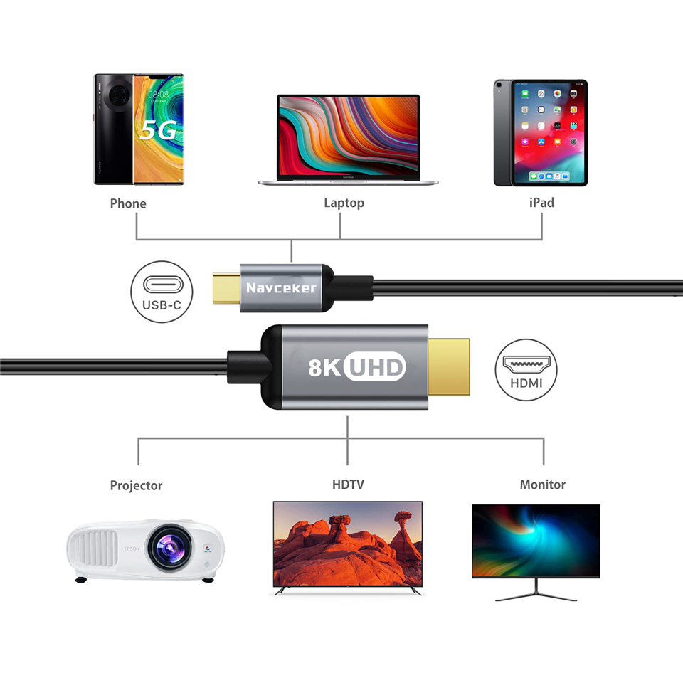 2026 8K Best USB C 3.1 to HDMI - огляд і ціна Contact Pickup Mic